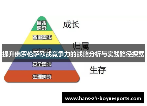 提升佛罗伦萨欧战竞争力的战略分析与实践路径探索 提升佛罗伦萨欧战竞争力的战略分析与实践路径探索