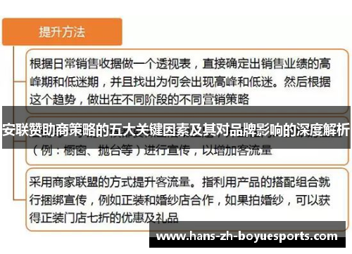 安联赞助商策略的五大关键因素及其对品牌影响的深度解析