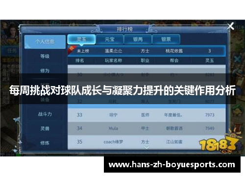 每周挑战对球队成长与凝聚力提升的关键作用分析 每周挑战对球队成长与凝聚力提升的关键作用分析