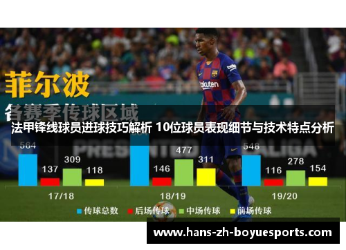 法甲锋线球员进球技巧解析 10位球员表现细节与技术特点分析