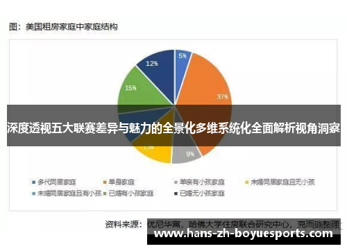 深度透视五大联赛差异与魅力的全景化多维系统化全面解析视角洞察 深度透视五大联赛差异与魅力的全景化多维系统化全面解析视角洞察