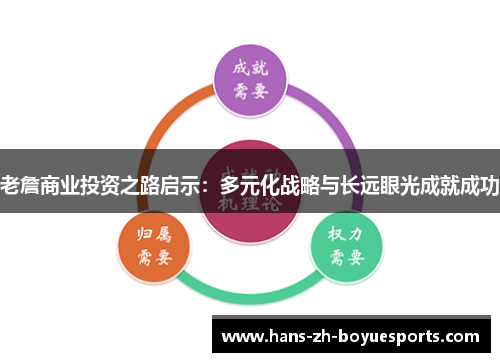 老詹商业投资之路启示：多元化战略与长远眼光成就成功
