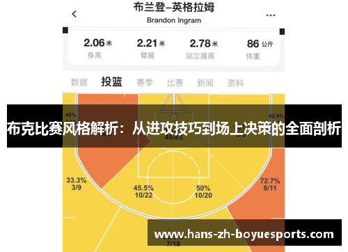 布克比赛风格解析:从进攻技巧到场上决策的全面剖析 布克比赛风格解析:从进攻技巧到场上决策的全面剖析