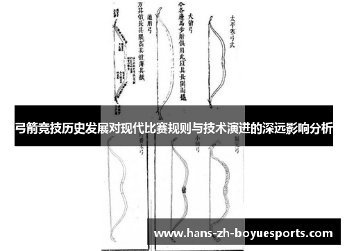 弓箭竞技历史发展对现代比赛规则与技术演进的深远影响分析 弓箭竞技历史发展对现代比赛规则与技术演进的深远影响分析