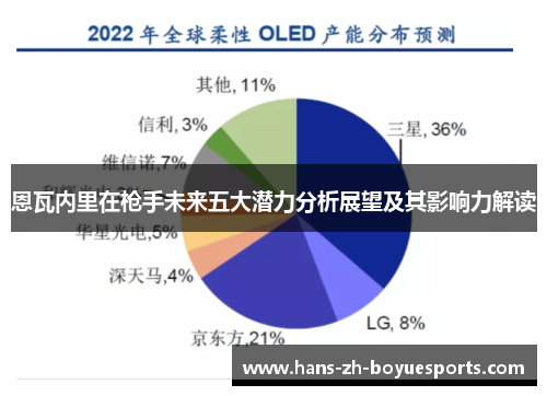 恩瓦内里在枪手未来五大潜力分析展望及其影响力解读 恩瓦内里在枪手未来五大潜力分析展望及其影响力解读