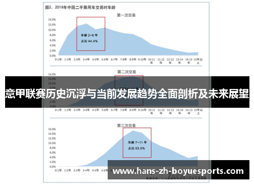 意甲联赛历史沉浮与当前发展趋势全面剖析及未来展望