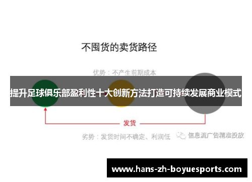 提升足球俱乐部盈利性十大创新方法打造可持续发展商业模式