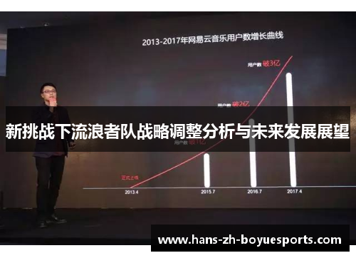 新挑战下流浪者队战略调整分析与未来发展展望 新挑战下流浪者队战略调整分析与未来发展展望